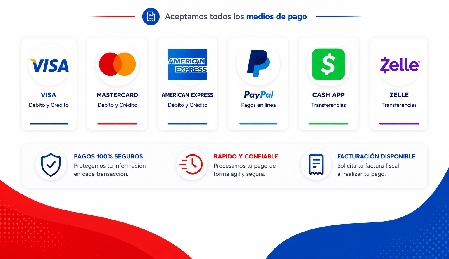 Métodos de Pago